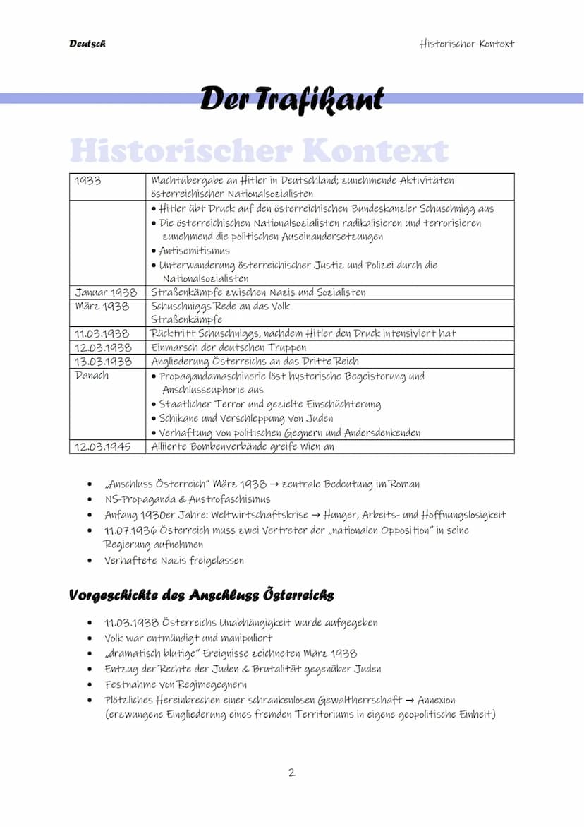Deutsch
Glöckchen an der Trafik
Läutet beim Öffnen der Tür
→ Stimmungsbarometer (Freud, Roßhuber, Franz)
Thematische
Schwerpunkte
Erwachsene