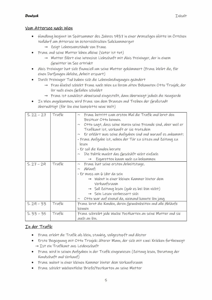 Deutsch
Glöckchen an der Trafik
Läutet beim Öffnen der Tür
→ Stimmungsbarometer (Freud, Roßhuber, Franz)
Thematische
Schwerpunkte
Erwachsene