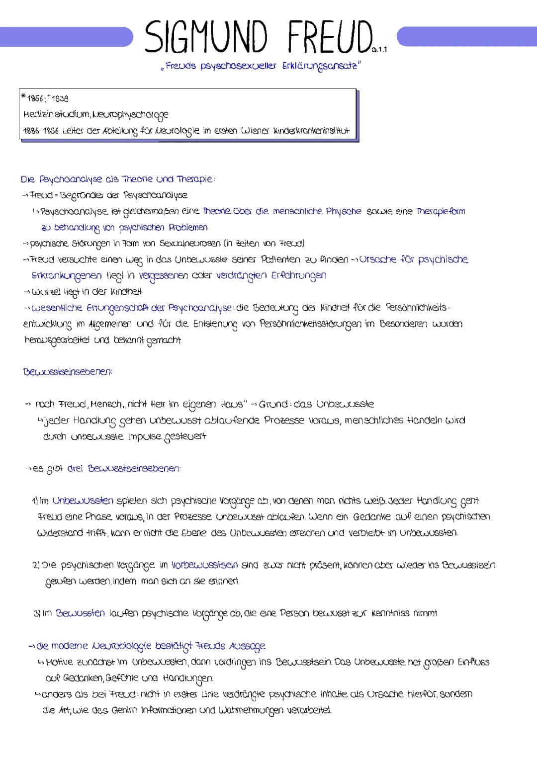 Sigmund Freud und Seine Psychosexuelle Entwicklung – Einfach Erklärt