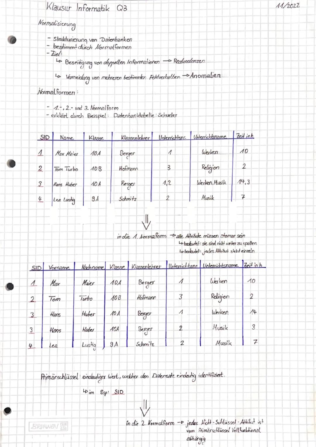 Einfaches Lernen: Normalisierung von Datenbanktabellen