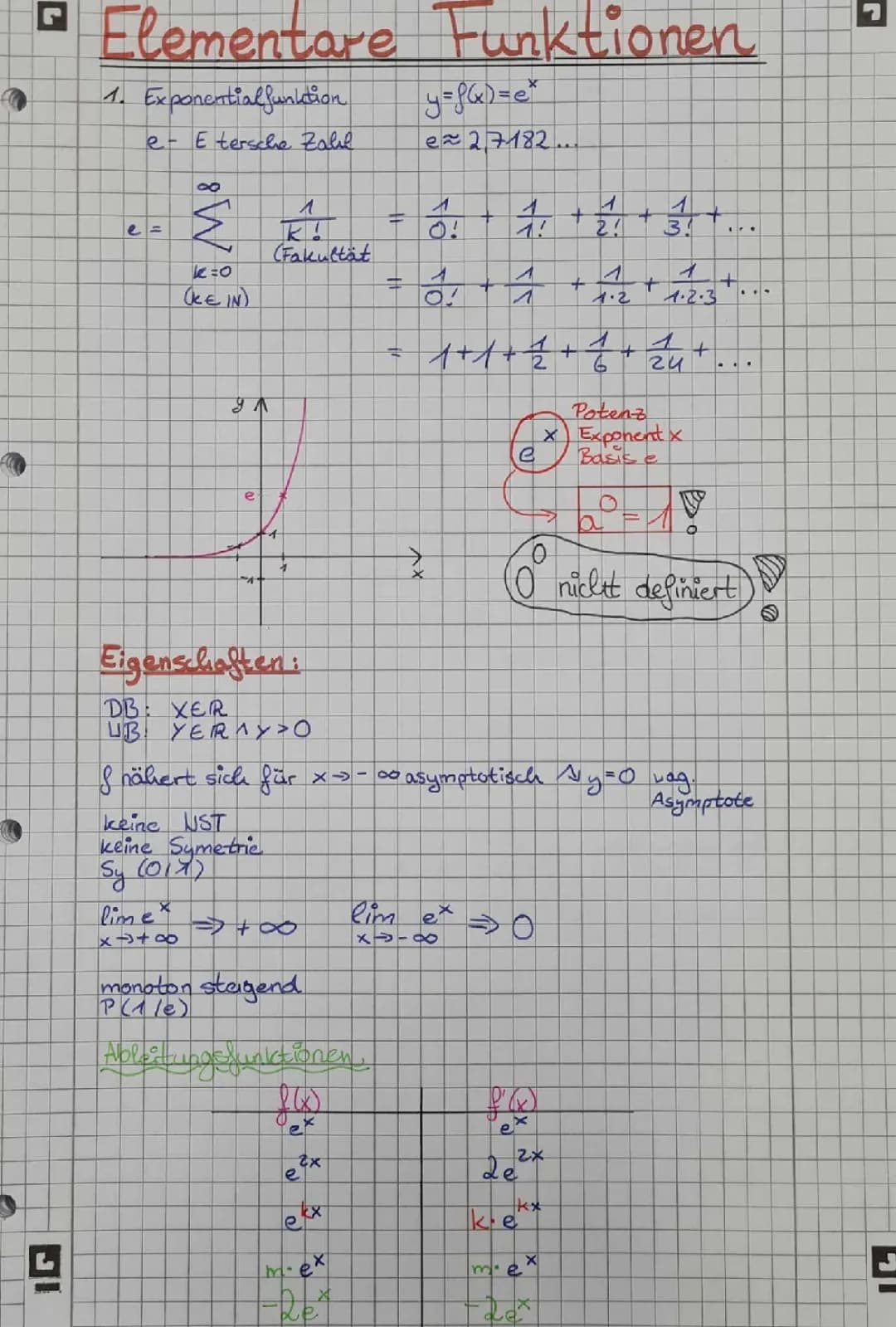 elementare Funktionen