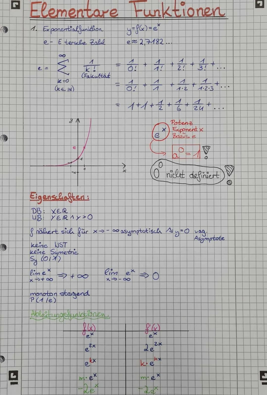 • Elementare Funktionen
1. Exponential funktion
e- Etersche Zahl
IR
e =
=
1
O!
ह
2 - 4
+
ke=0
#
(KEIN)
314
ул
e
lim ex
x+∞
-1
1
K!
(Fakultät