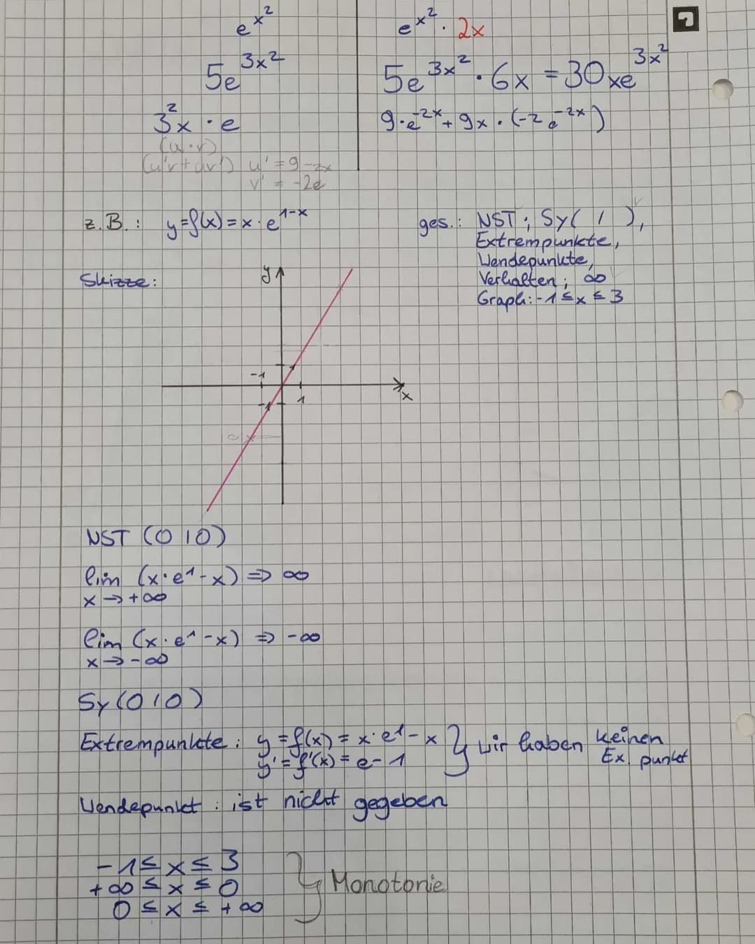 • Elementare Funktionen
1. Exponential funktion
e- Etersche Zahl
IR
e =
=
1
O!
ह
2 - 4
+
ke=0
#
(KEIN)
314
ул
e
lim ex
x+∞
-1
1
K!
(Fakultät