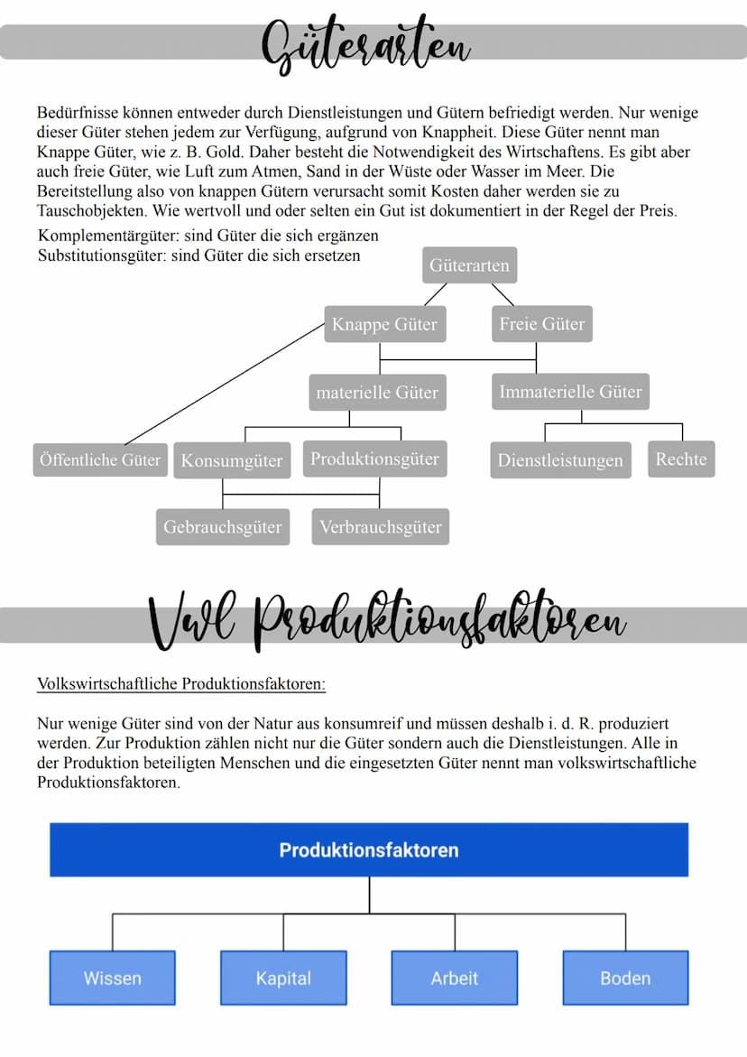 Notwendigkeit des Wirtschaftens
Ausgangspunkt des Wirtschaftens sind die unbegrenzten Wünsche der Menschen. Diese Mangel
gegenüber bestimmte