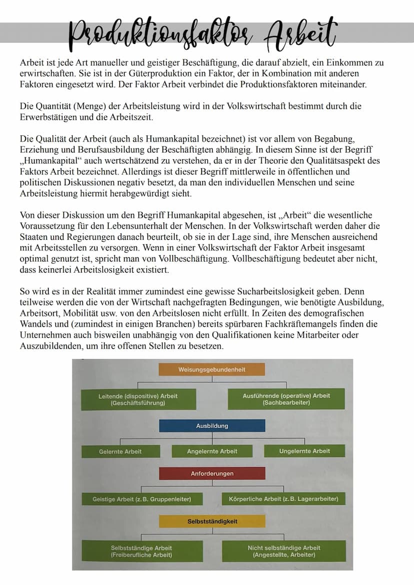 Notwendigkeit des Wirtschaftens
Ausgangspunkt des Wirtschaftens sind die unbegrenzten Wünsche der Menschen. Diese Mangel
gegenüber bestimmte