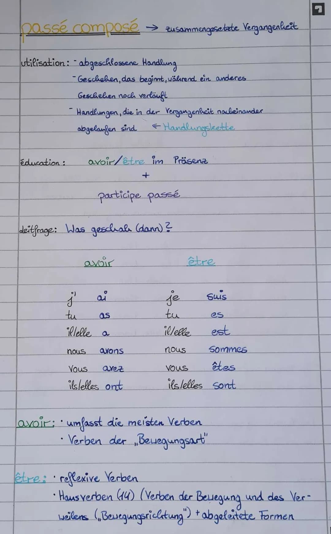 passé composé → zusammengesetzte Vergangenheit.
utilisation: abgeschlossene Handlung.
éducation:
-Geschehen, das beginnt, während ein andere