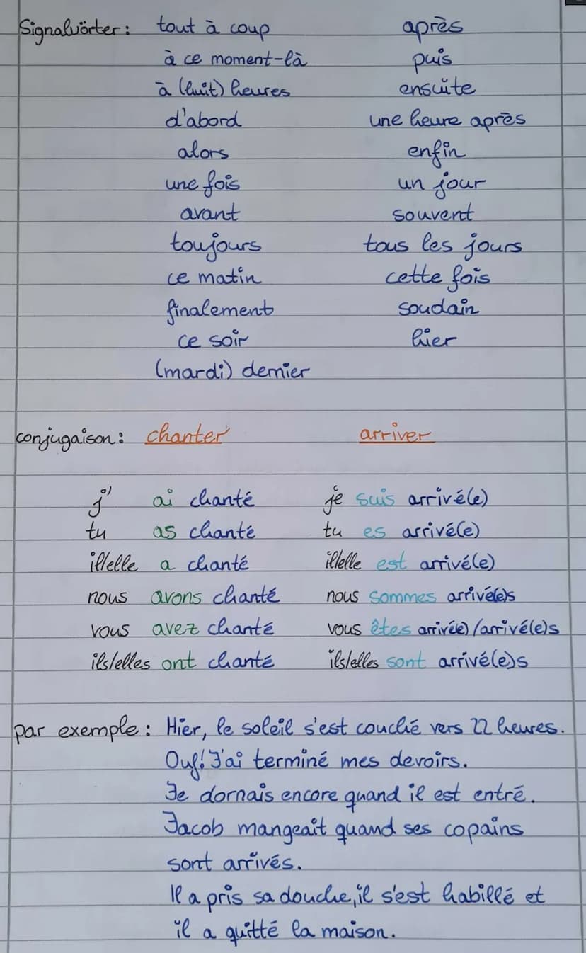 passé composé → zusammengesetzte Vergangenheit.
utilisation: abgeschlossene Handlung.
éducation:
-Geschehen, das beginnt, während ein andere