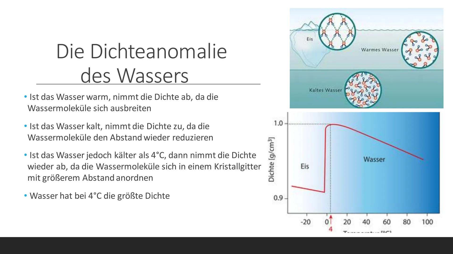 Präsentation von
Darlene Oelmann
Wasser
DAS WASSER UND SEINE
CHEMISCHE UND
BIOLOGISCHE BEDEUTUNG Inhalt der Präsentation
01
Allgemeine
Infor