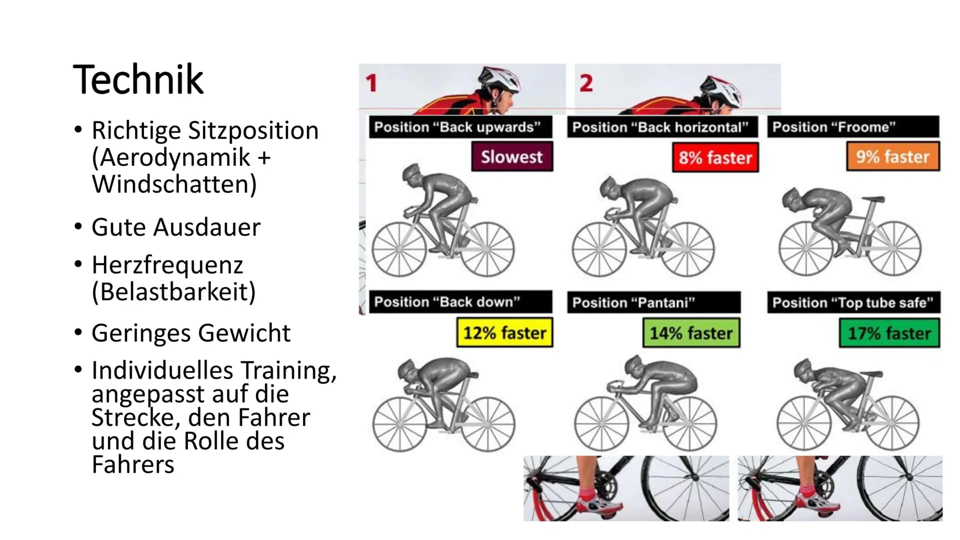 Radsport
Mit Fokus auf's Rennrad Geschichte des Fahrrads
1817,
erstes
Fahrrad
1800
1850, Pedal & 1870, Das
Drehkurbel Hochrad
1880, Das
Sich