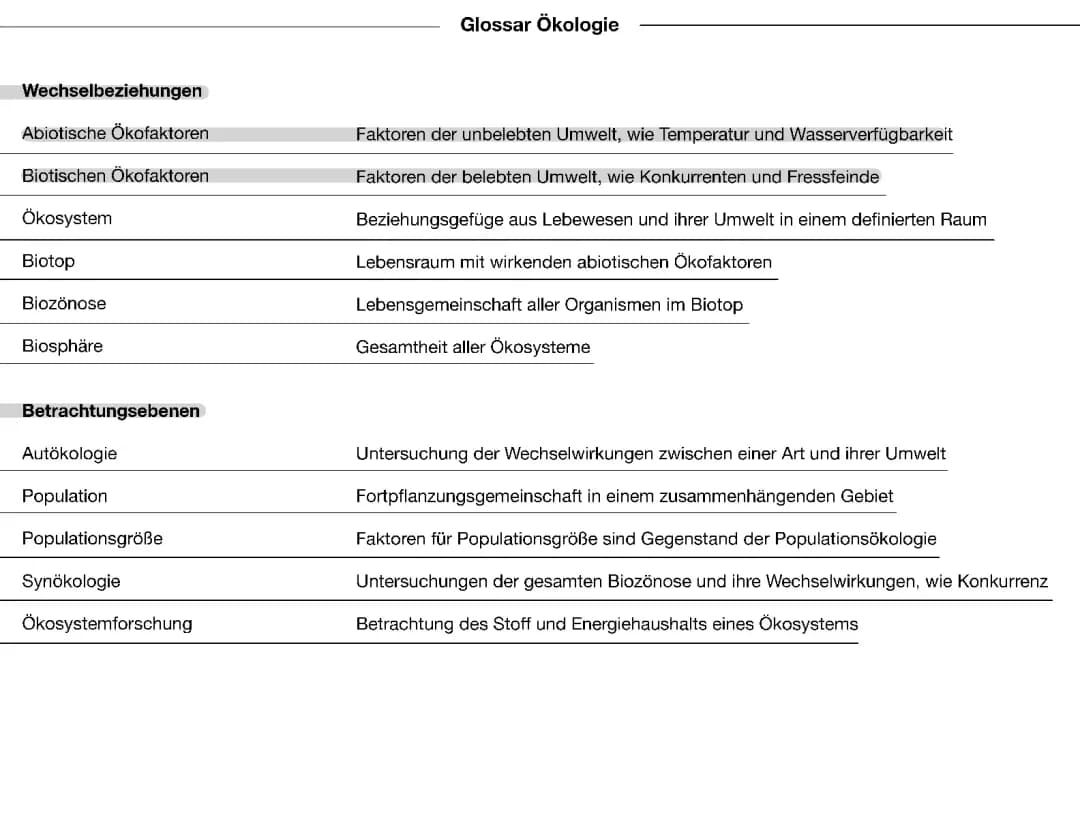 Ökologie, Abiotische Faktoren 