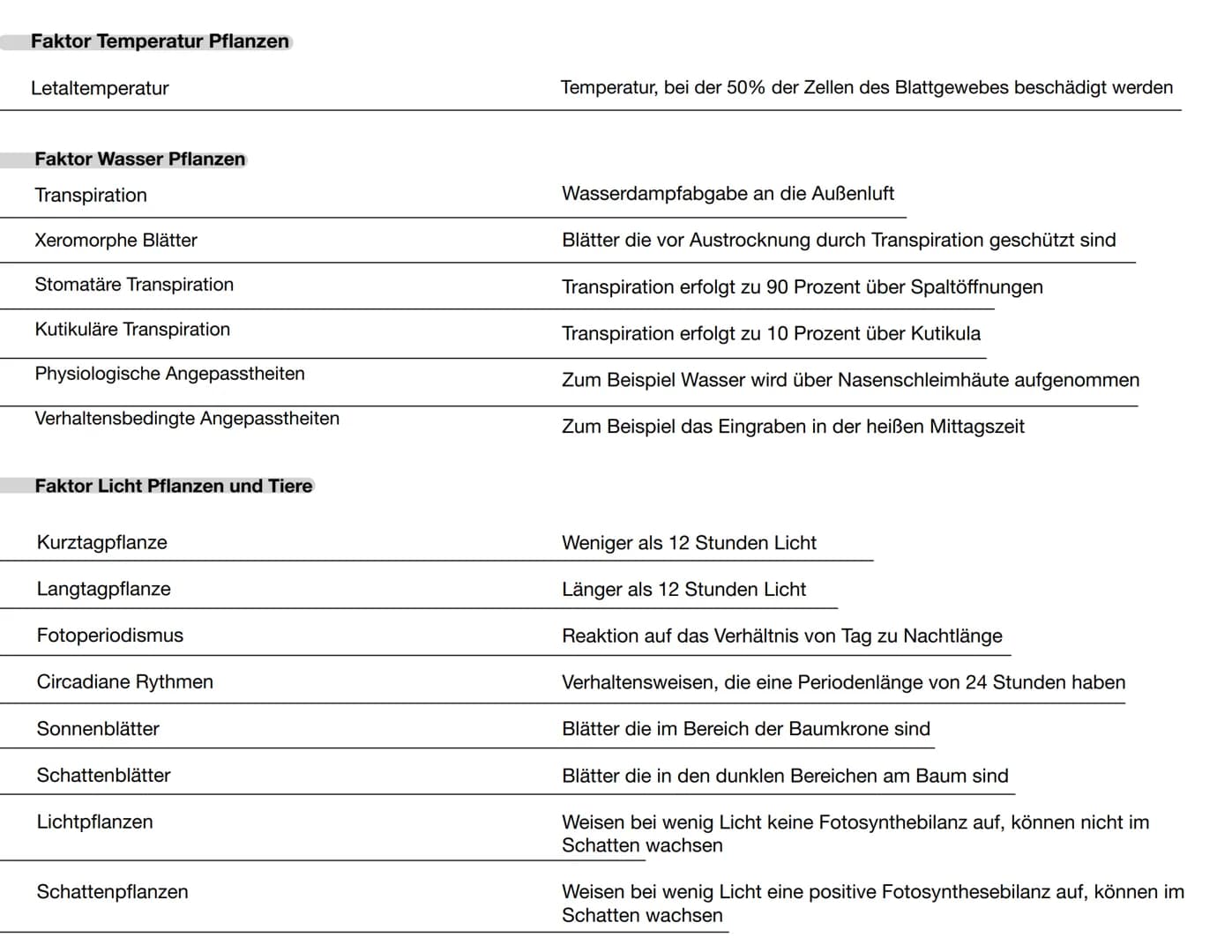 Wechselbeziehungen
Abiotische Ökofaktoren
Biotischen Ökofaktoren
Ökosystem
Biotop
Biozönose
Biosphäre
Betrachtungsebenen
Autökologie
Populat