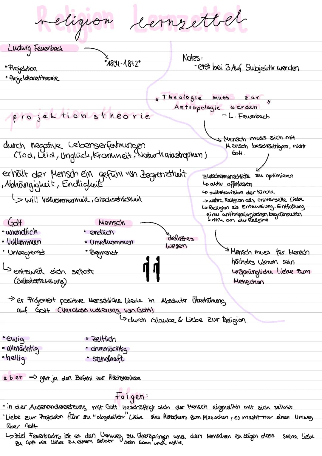 Projektionstheorie einfach erklärt - Feuerbachs Thesen und Wirkungsgeschichte