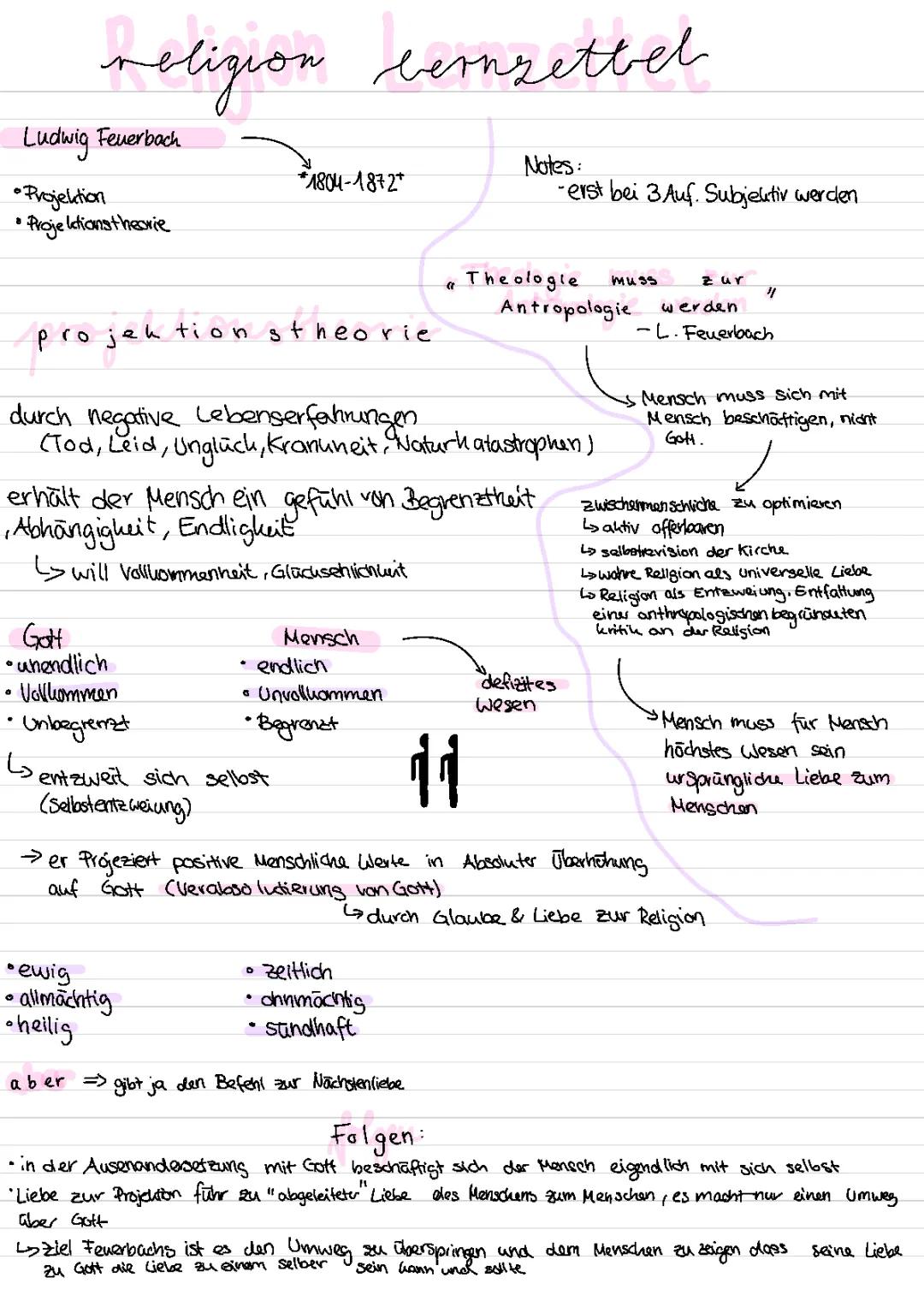 Projektionstheorie einfach erklärt - Feuerbachs Thesen und Wirkungsgeschichte