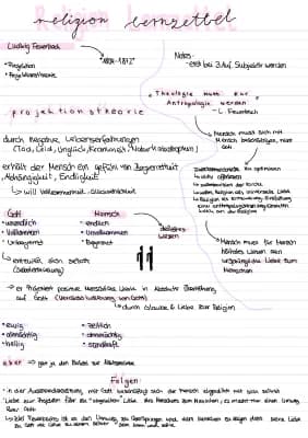 Know Ferubachs Projektionstheorie thumbnail