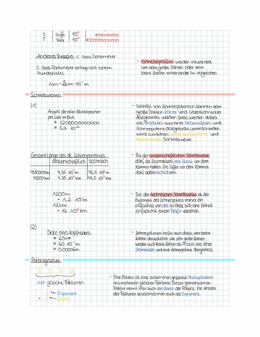 •Potenzen kennlernen
=
Anderes Beispiel: Papier
vier gleiche Faktoren
4 Exponent oder Hochzahl
Basis oder Grundzahl
Einmal falten: 2 Schicht