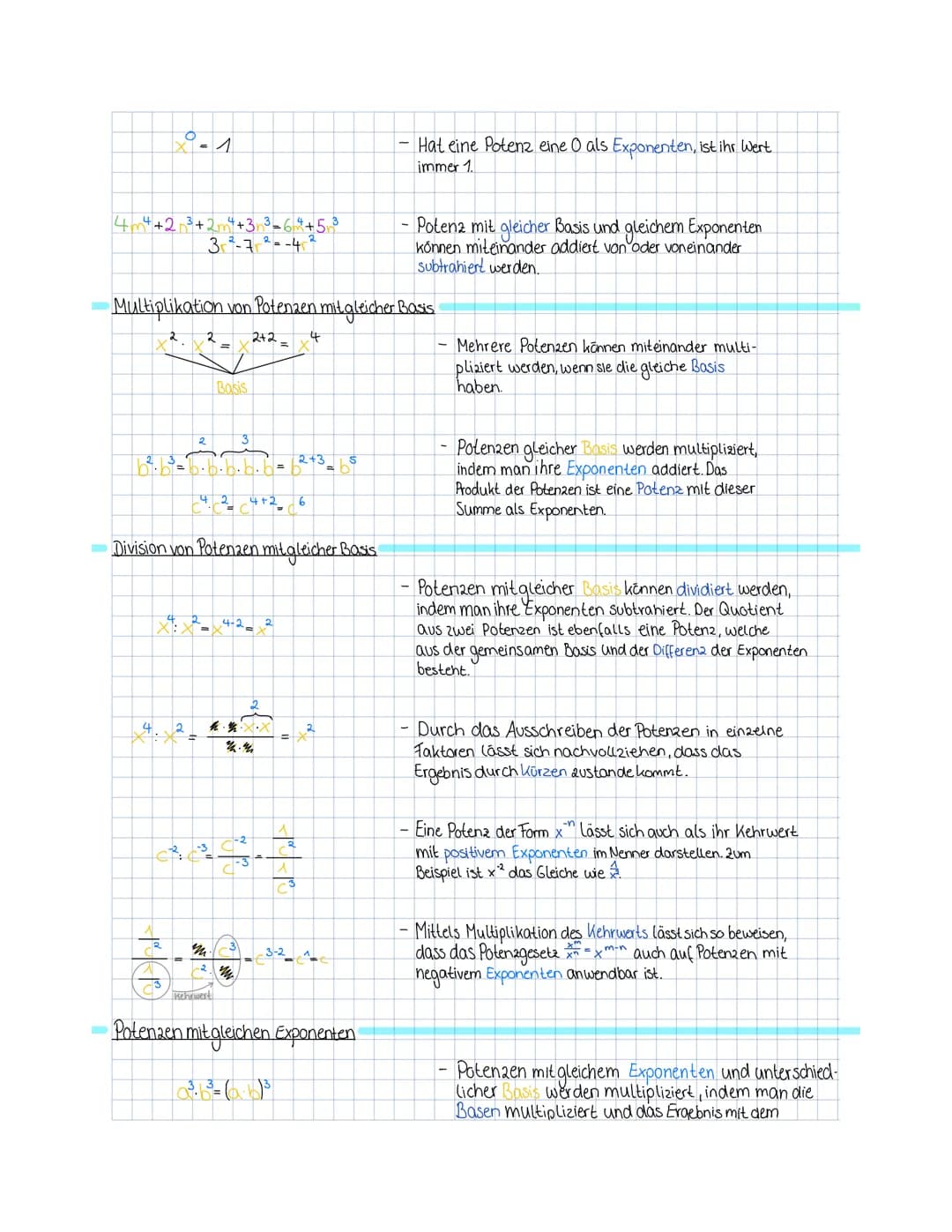 •Potenzen kennlernen
=
Anderes Beispiel: Papier
vier gleiche Faktoren
4 Exponent oder Hochzahl
Basis oder Grundzahl
Einmal falten: 2 Schicht