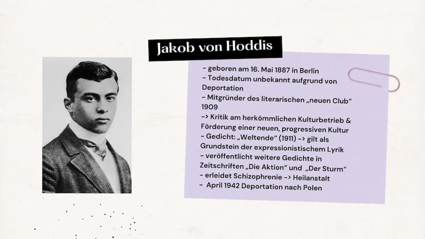 Lyrik des Expressionismus Inhalt
1
2
3
Historischer Kontext
Themen & Motive
Sprachliche Merkmale, Stilmittel
4
5
6
Vertreter des Expressioni