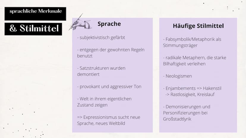 Lyrik des Expressionismus Inhalt
1
2
3
Historischer Kontext
Themen & Motive
Sprachliche Merkmale, Stilmittel
4
5
6
Vertreter des Expressioni
