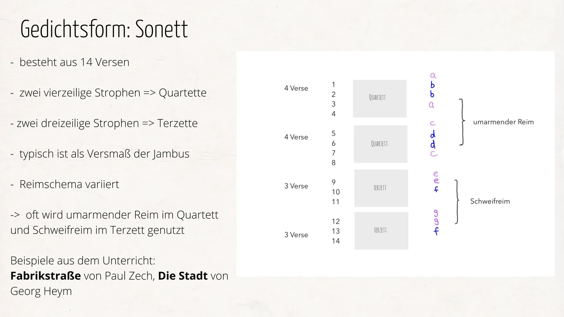 Großstadtlyrik Gedichte für die Klassen 8 bis 10: Beispiele & Merkmale des Expressionismus