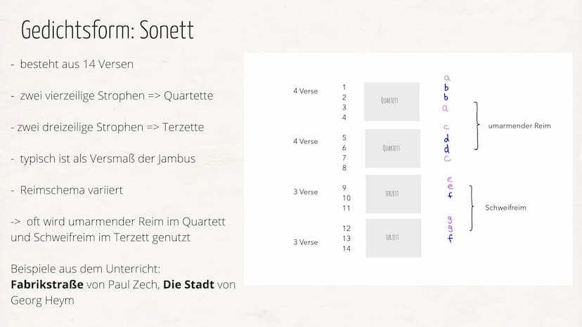Lyrik des Expressionismus Inhalt
1
2
3
Historischer Kontext
Themen & Motive
Sprachliche Merkmale, Stilmittel
4
5
6
Vertreter des Expressioni