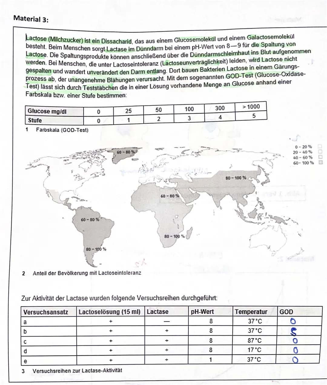 Datum: 24.09.20 Zeit: 135 min.
Fach/Kurs: Bl-Q1/1.Klausur
Sachgebiet "Physiologische Grundlagen ausgewählter Lebensprozesse"
Lassen Sie link