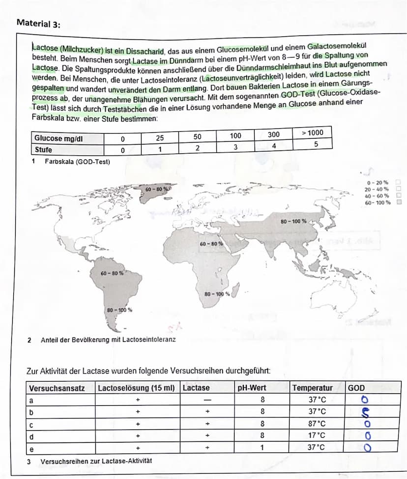Datum: 24.09.20 Zeit: 135 min.
Fach/Kurs: Bl-Q1/1.Klausur
Sachgebiet "Physiologische Grundlagen ausgewählter Lebensprozesse"
Lassen Sie link