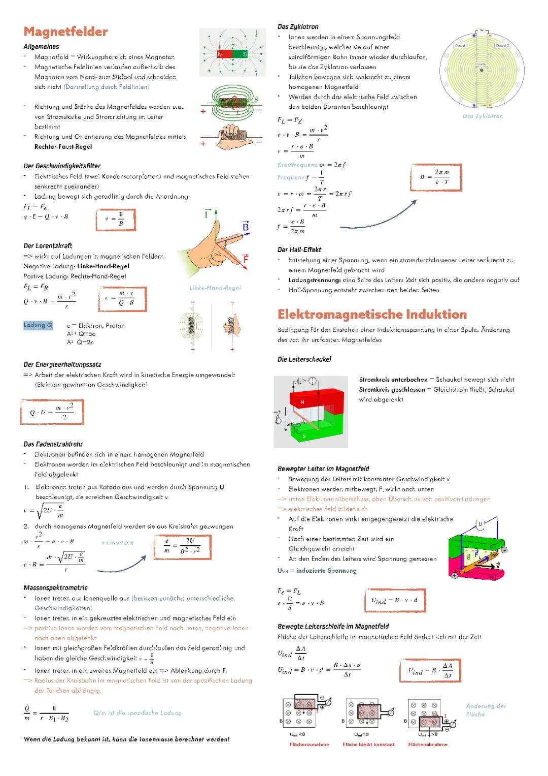 Was ist ein Magnetfeld einfach erklärt - Modelle und Beispiele für Kinder