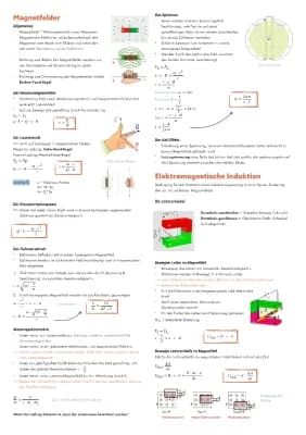 Know Magnetfelder | elektromagnetische Induktion | Selbstinduktion thumbnail