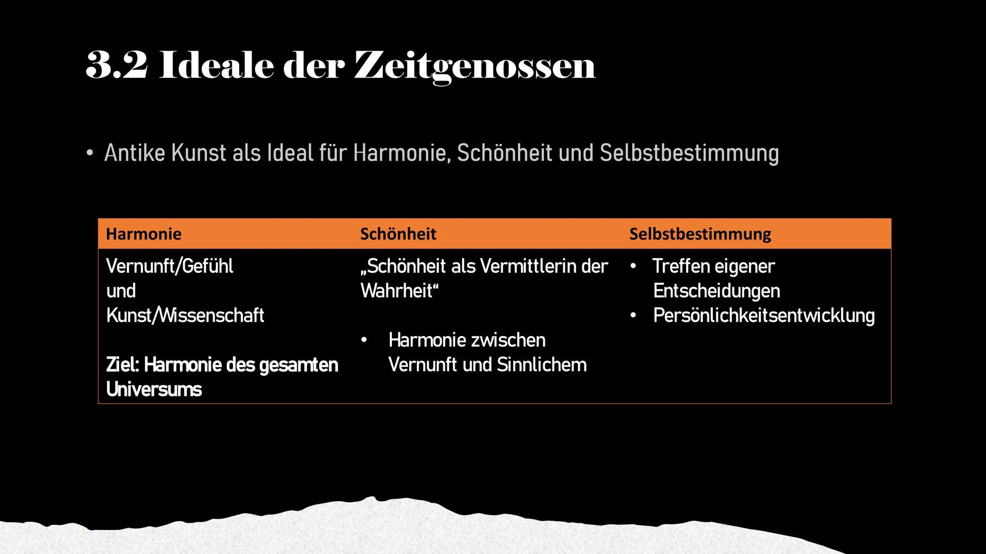 Weimarer Klassik
Eine Epoche der Deutschen Literatur
Sophia Pipew, Til Burkhardt, Eva Gedig
10.11.2021
Abb.1 Gliederung
1 Begriffsklärung „W