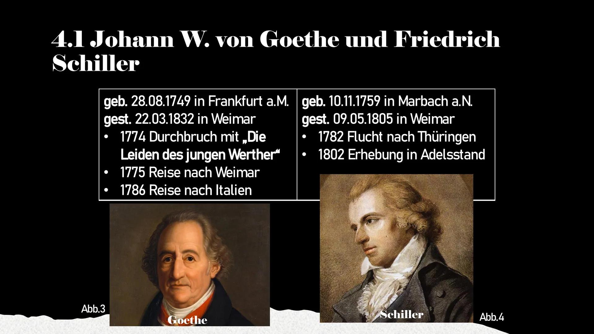 Weimarer Klassik
Eine Epoche der Deutschen Literatur
Sophia Pipew, Til Burkhardt, Eva Gedig
10.11.2021
Abb.1 Gliederung
1 Begriffsklärung „W