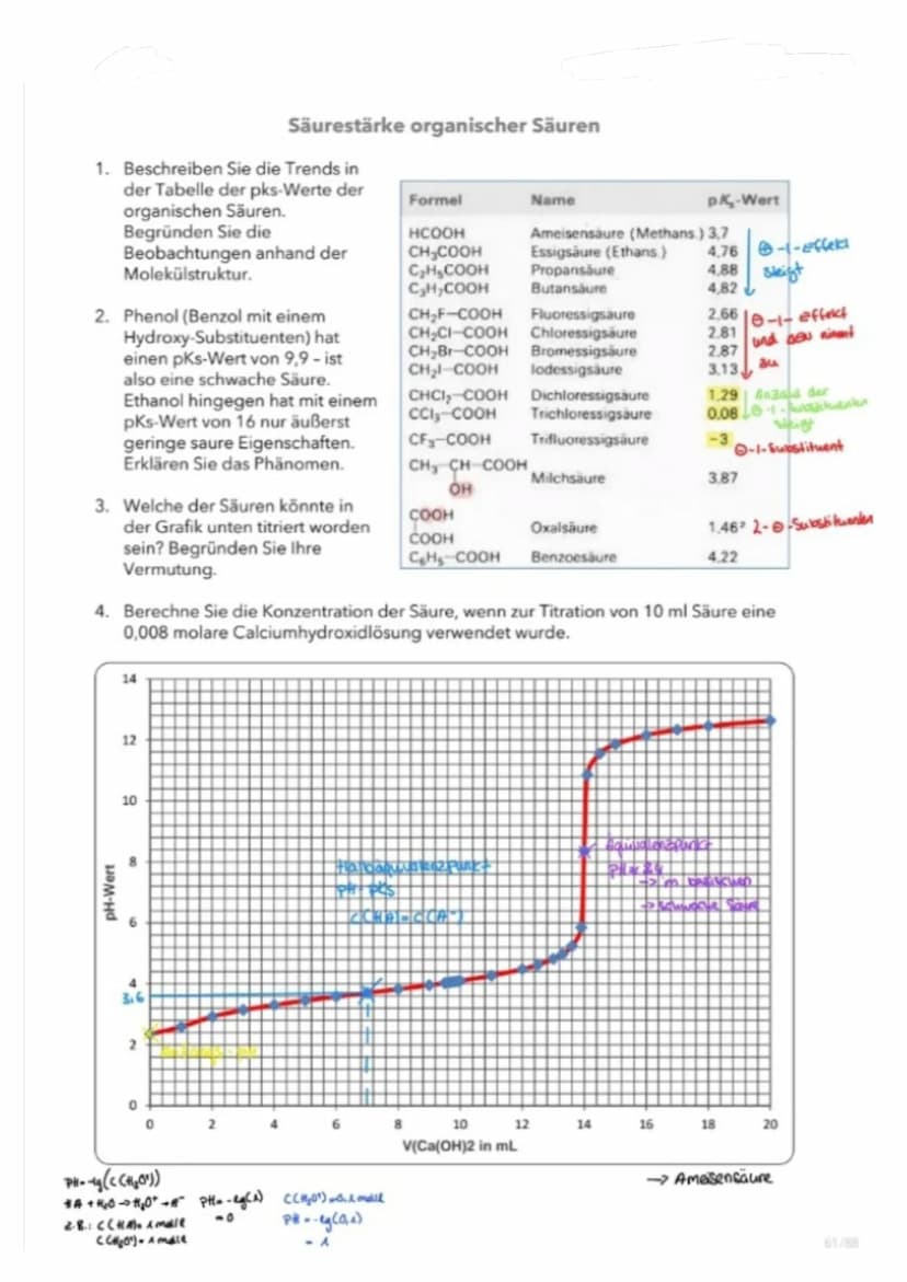 +
I
gesättigle Kohlenwasserstoffe
-> C-C- Einfachbindung
-> Alkane
Homologe Reihe: eine Gruppe chemisch verwandter Verbindungen mit einer al