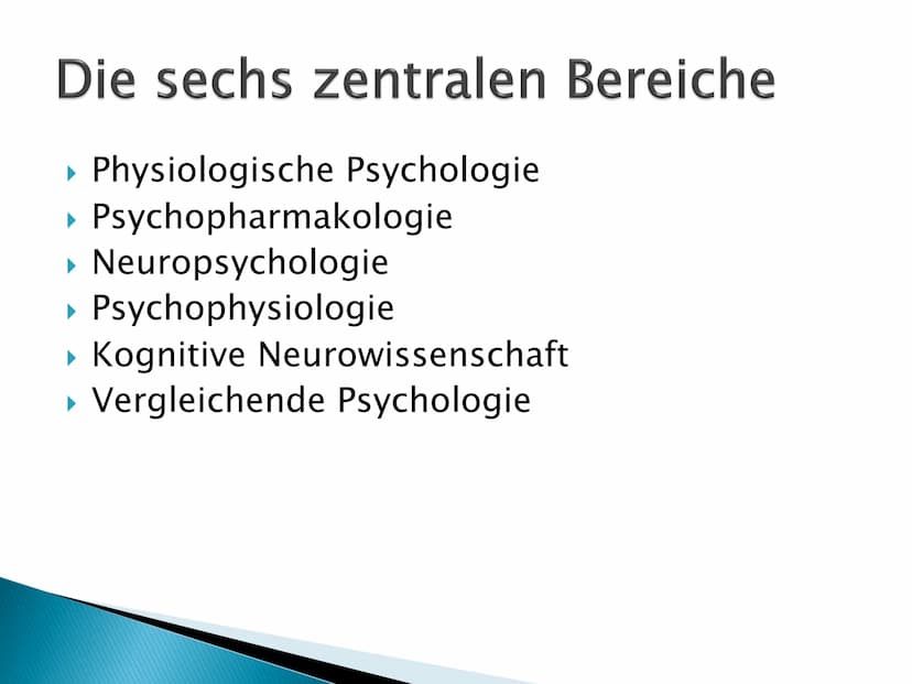 Biopsychologie Gliederung
▸ Definition
Die sechs zentralen Bereiche
Placebo-Effekt
Methoden
Geschichte Definition
▸ Zusammenhänge zwischen b