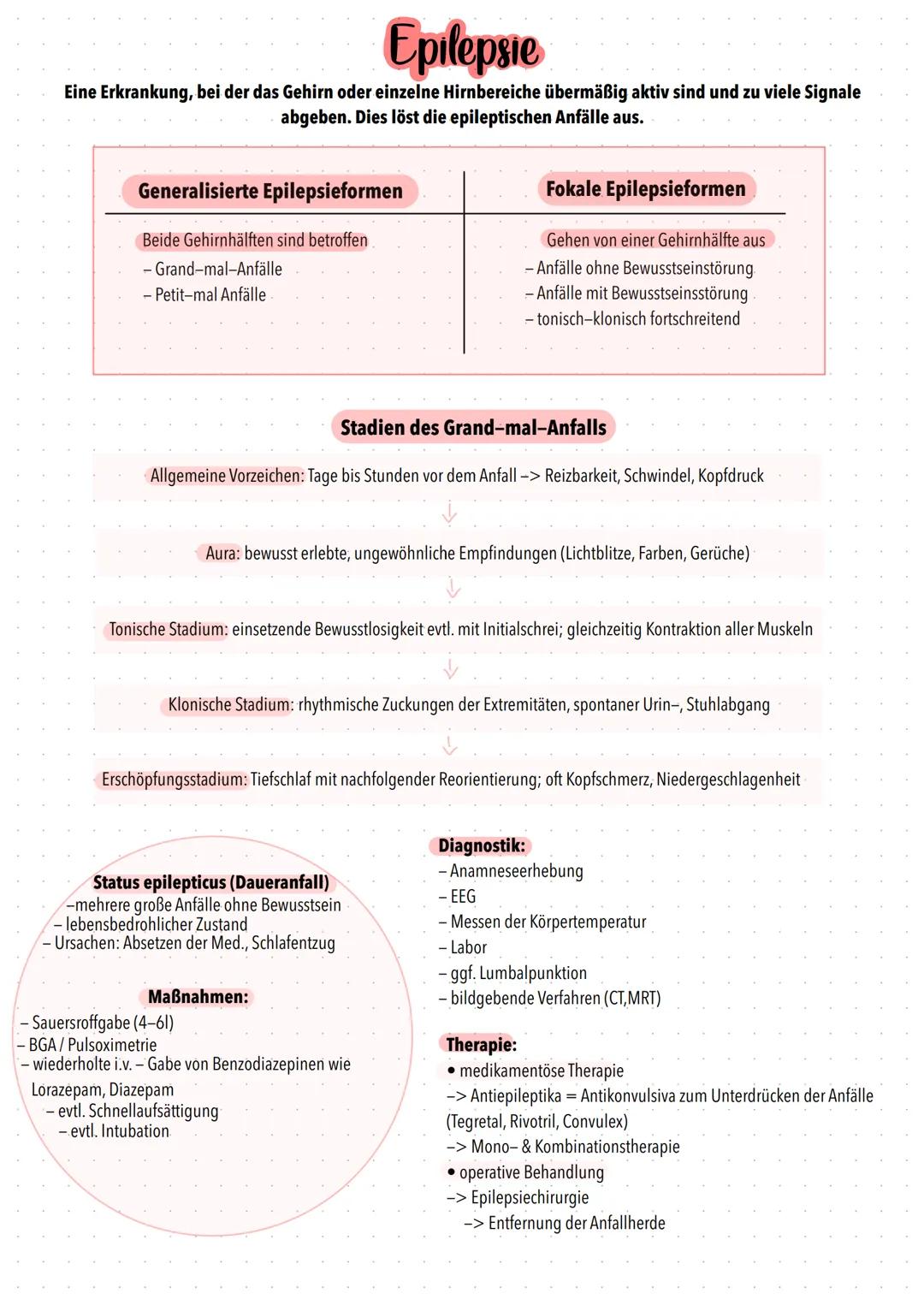 Epilepsie
Eine Erkrankung, bei der das Gehirn oder einzelne Hirnbereiche übermäßig aktiv sind und zu viele Signale
abgeben. Dies löst die ep