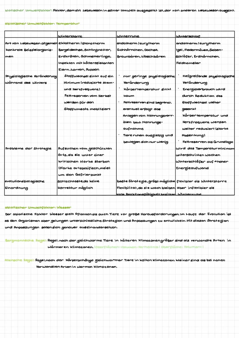 abiotische umweltfaktoren
Def.: Faktor der Umwelt (z. B. Licht, Temperatur). dem ein Lebewesen in seiner Umwelt ausgesetet ist.
Physiologisc