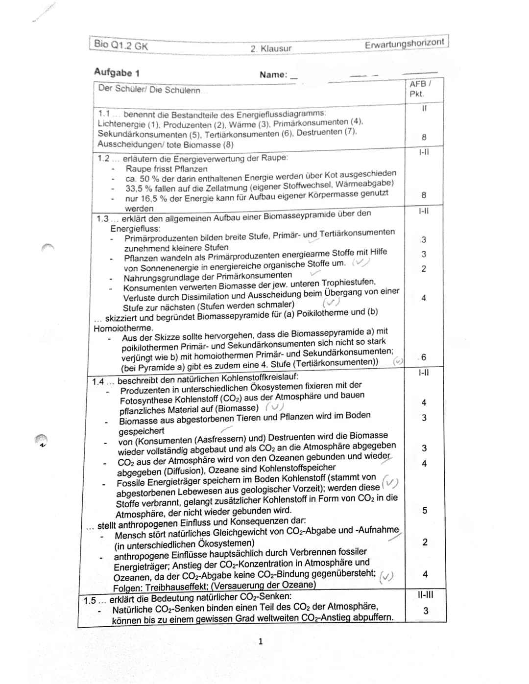 Bio Q1.2 GK
Aufgabe 1
Der Schüler/ Die Schülerin.
2. Klausur
Name:
1.1 benennt die Bestandteile des Energieflussdiagramms:
Lichtenergie (1),