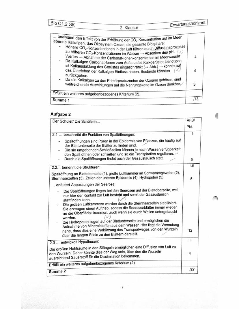 Bio Q1.2 GK
Aufgabe 1
Der Schüler/ Die Schülerin.
2. Klausur
Name:
1.1 benennt die Bestandteile des Energieflussdiagramms:
Lichtenergie (1),