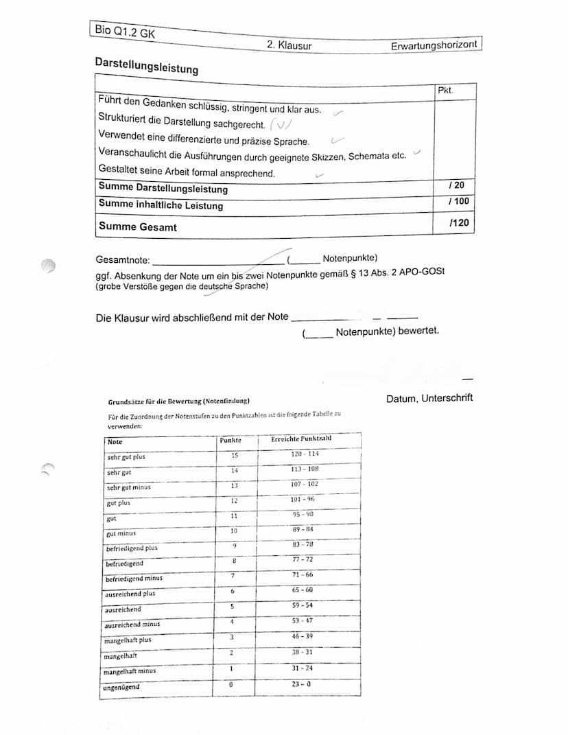Bio Q1.2 GK
Aufgabe 1
Der Schüler/ Die Schülerin.
2. Klausur
Name:
1.1 benennt die Bestandteile des Energieflussdiagramms:
Lichtenergie (1),