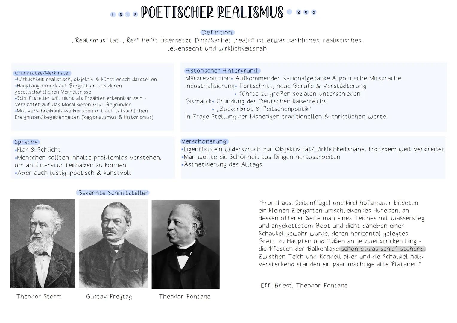 # 1848 POETISCHER REALISMUS 1890

Definition

„Realismus" lat.,,Res" heißt übersetzt Ding/Sache; „realis" ist etwas sachliches, realistische
