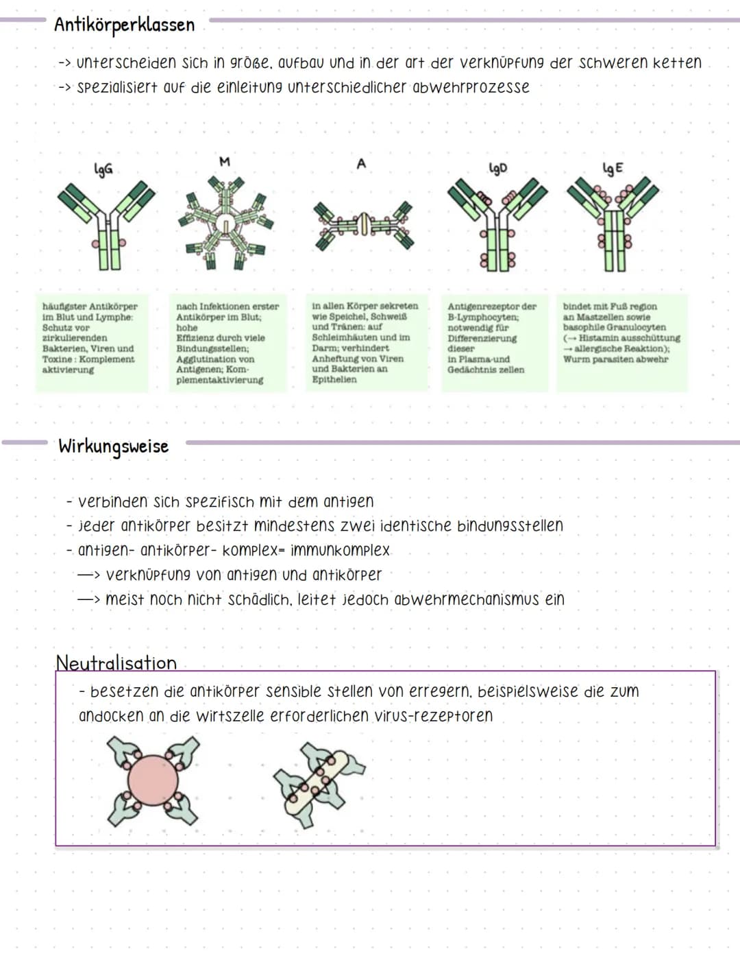 Bent und seine Bestandteile
Aufgaben des Blutes
-> Stofftransport (sauerstoff, CO2, nährstoffe, hormone....).
-> immunabwehr
-> regulation d