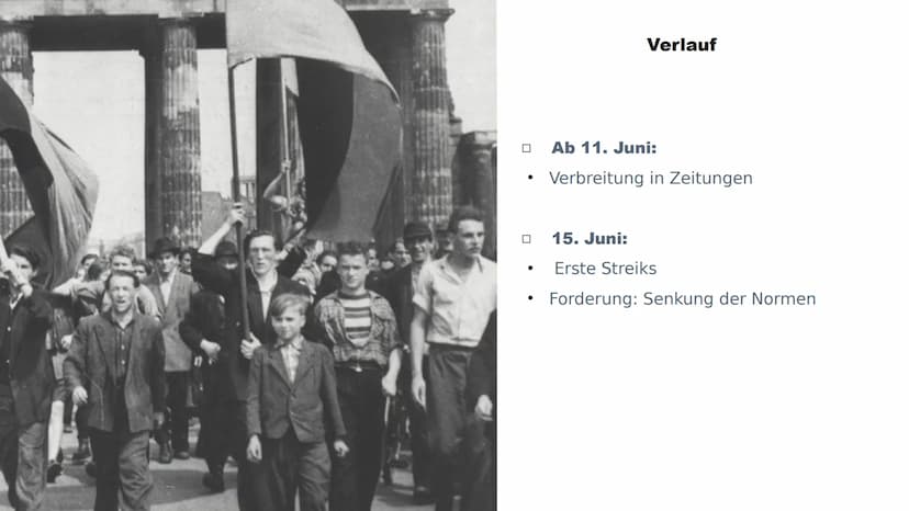 Was könnte am 17. Juni
1953 passiert sein? Der Aufstand vom
17.Juni.1953 Gliederung
1. Allgemeines
2. Vorgeschichte
3. Ursachen und Anlass
4