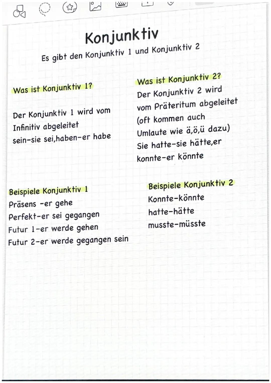 Konjunktiv 1 und 2 lernen