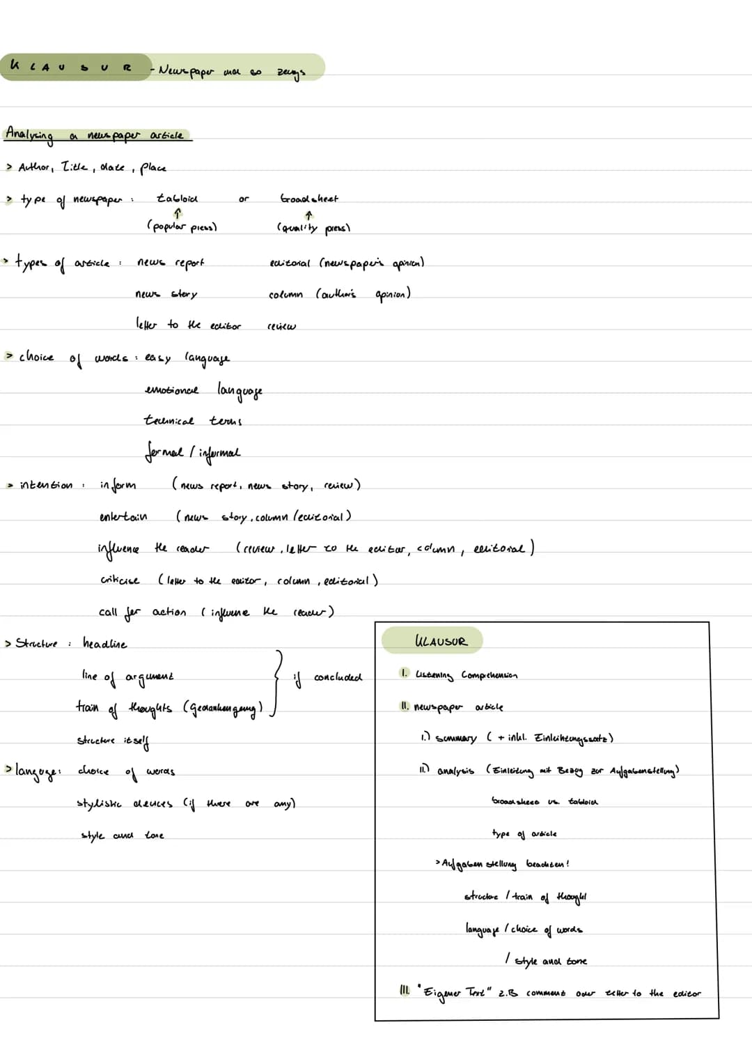 KLAU
Analysing
a news paper article
> Author, Litle, date, place.
> type of newspaper :
• types of article :
> choice
of
> intention :
news 