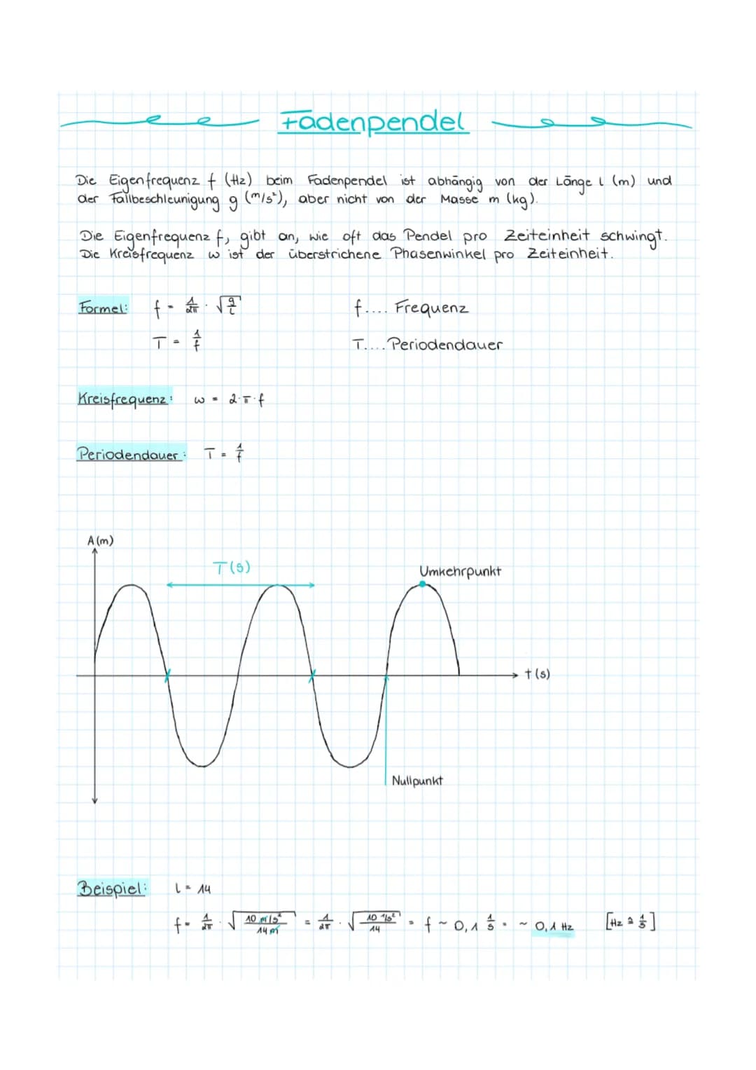 Fadenpendel
Die Eigen frequenz f (Hz) beim Fadenpendel ist abhängig von
der Fallbeschleunigung g (m/s"), aber nicht von der Masse m (kg).
Fo