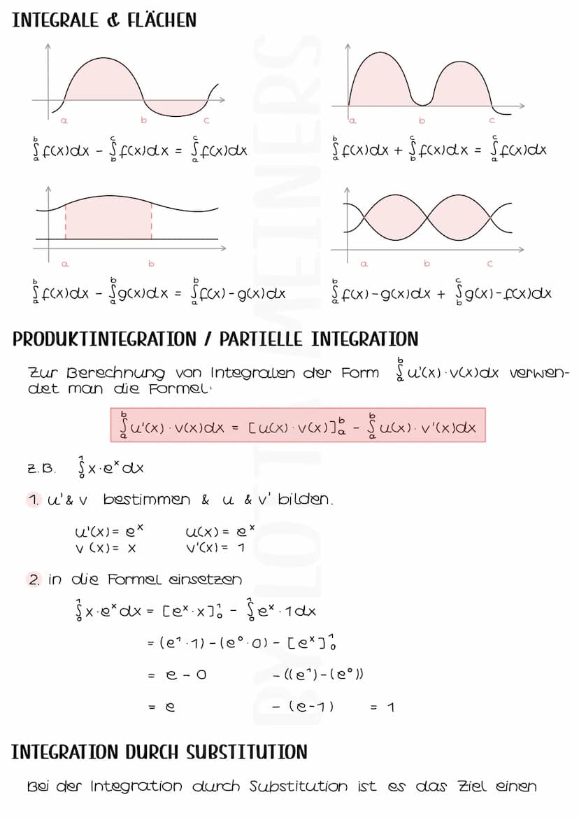 STAMMFUNKTIONEN
Eine Funktion F heißt Stammfunktion von f, wenn F'(x) = f(x)
gilt. Um die Stammfunktion zu bilden, muss man sie auflei-
ten"