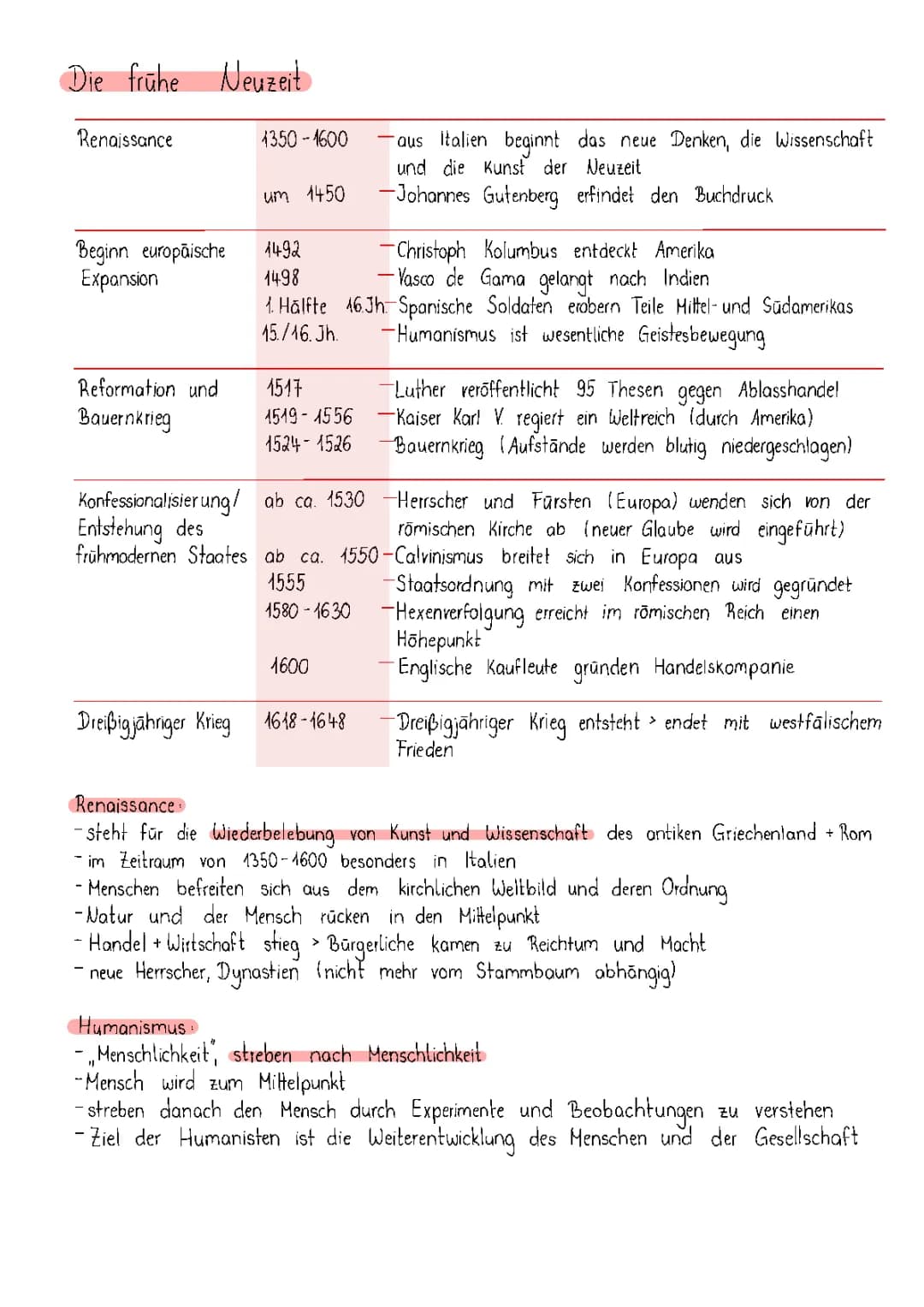 die frühe Neuzeit 
