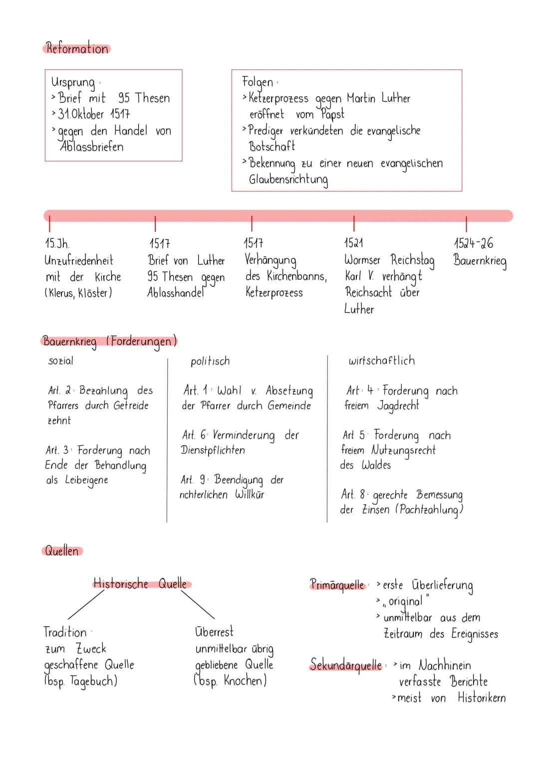 Die frühe Neuzeit
Renaissance
Beginn europäische
Expansion
Reformation und
Bauernkrieg
1350 - 1600
um 1450
1492
1498
-Christoph Kolumbus ent