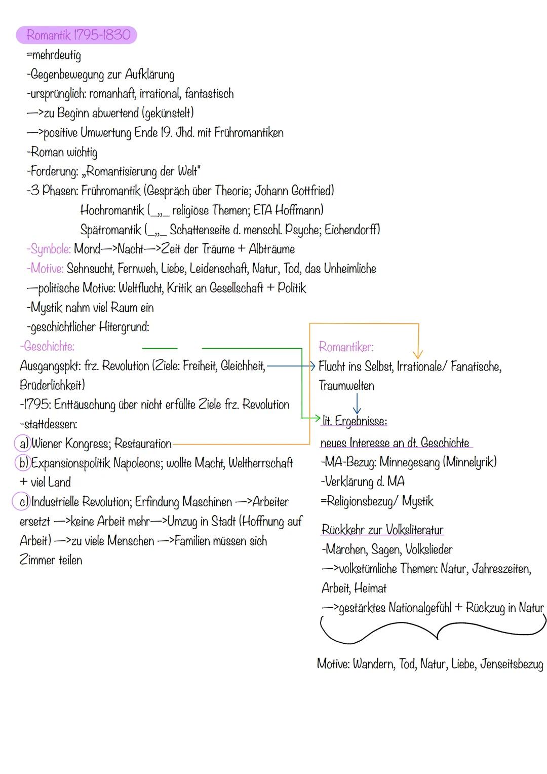 Romantik 1795-1830
=mehrdeutig
-Gegenbewegung zur Aufklärung
-ursprünglich: romanhaft, irrational, fantastisch
->zu Beginn abwertend (geküns