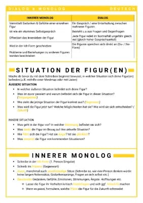 Know Dialog schreiben thumbnail