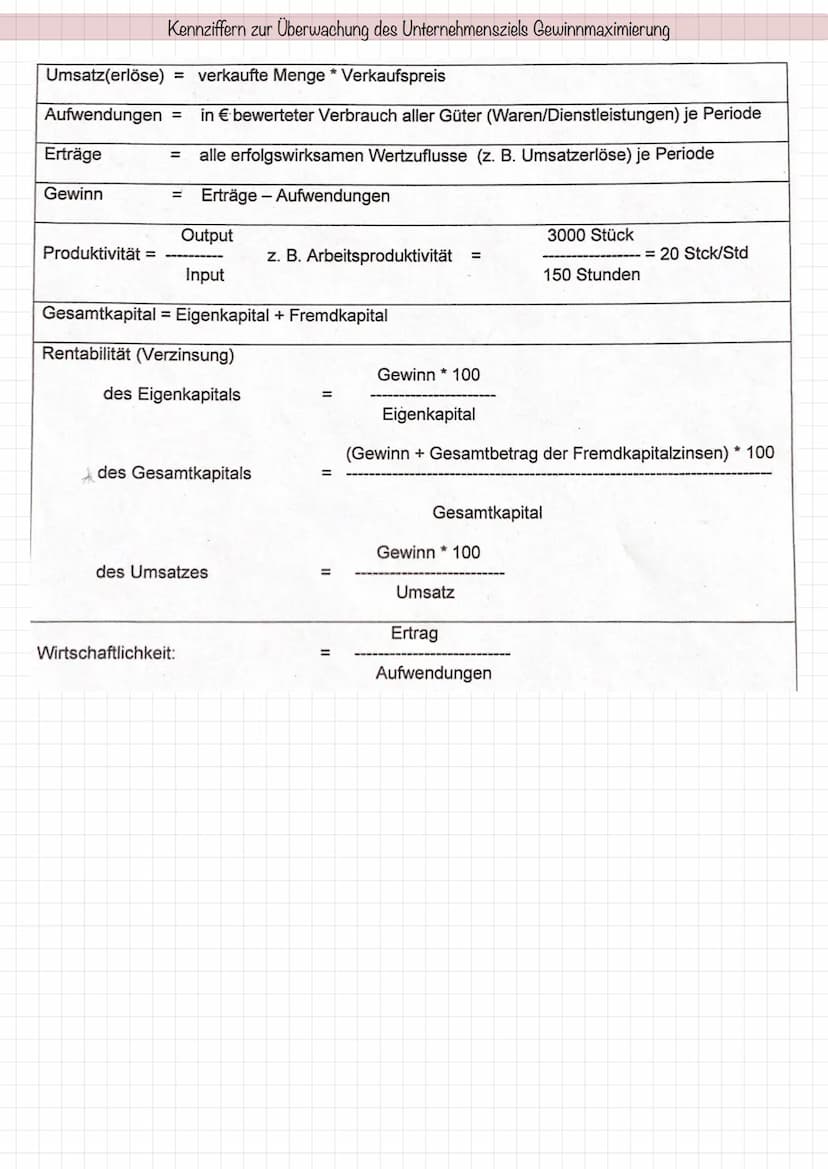 Befriedigung von Bedürfnissen
Bereitstellung von Gütern
Die Entscheidung über den zweckmäßigen Einsatz der Mittel erfolgt nach dem vernunfts
