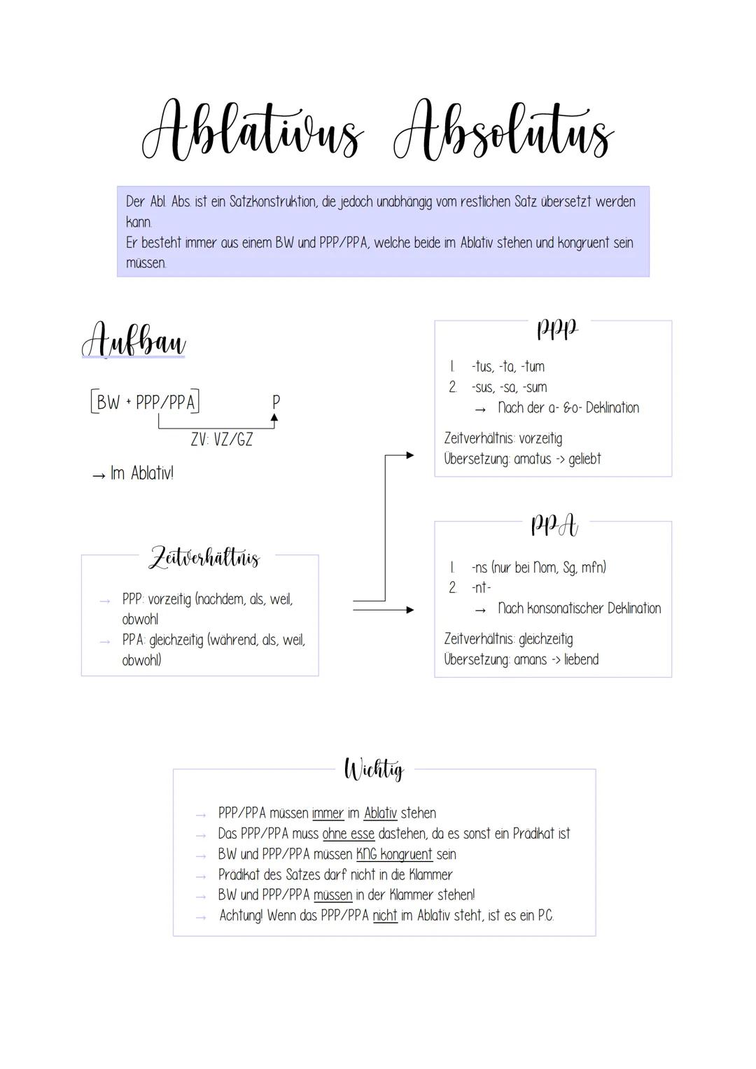 Ablativus Absolutus
Der Abl. Abs. ist ein Satzkonstruktion, die jedoch unabhängig vom restlichen Satz übersetzt werden
kann.
Er besteht imme